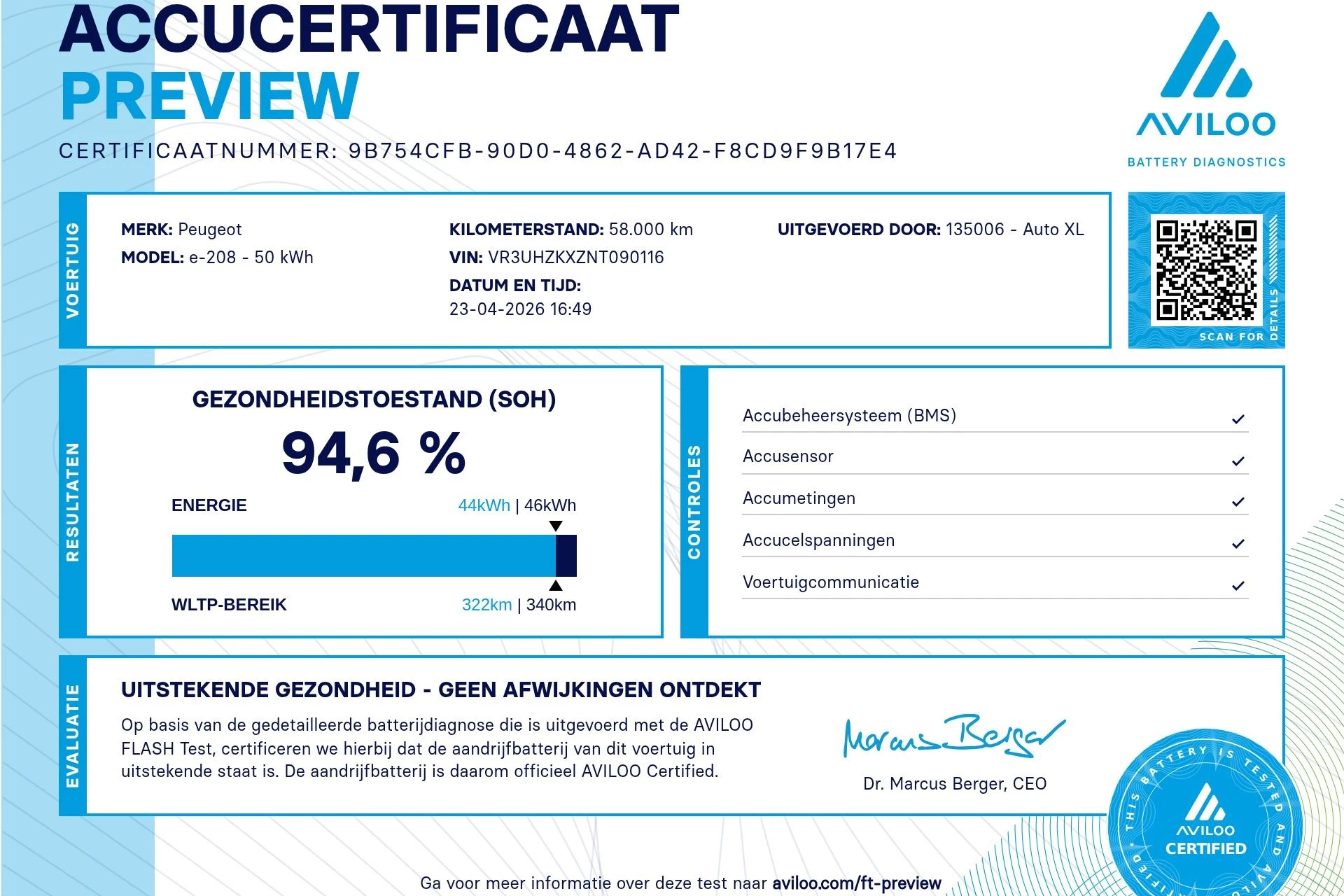 Hoofdafbeelding Peugeot e-208