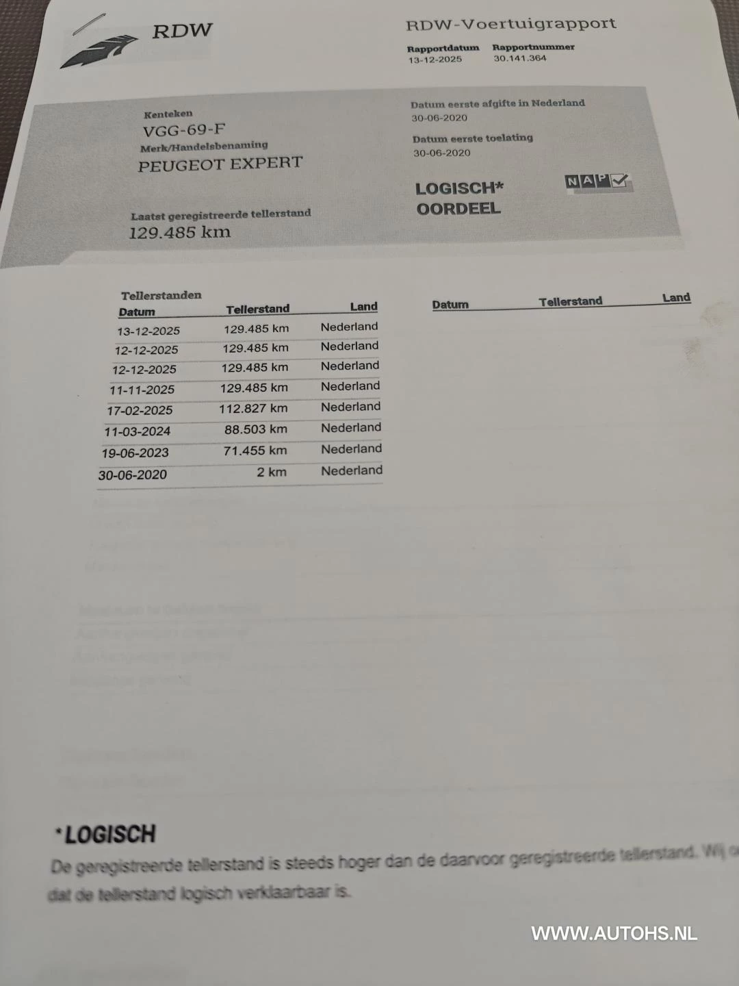 Hoofdafbeelding Peugeot Expert