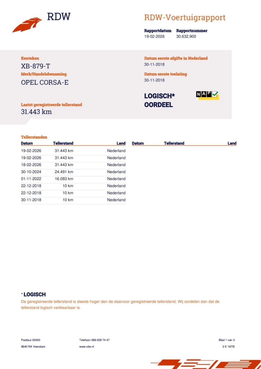 Hoofdafbeelding Opel Corsa