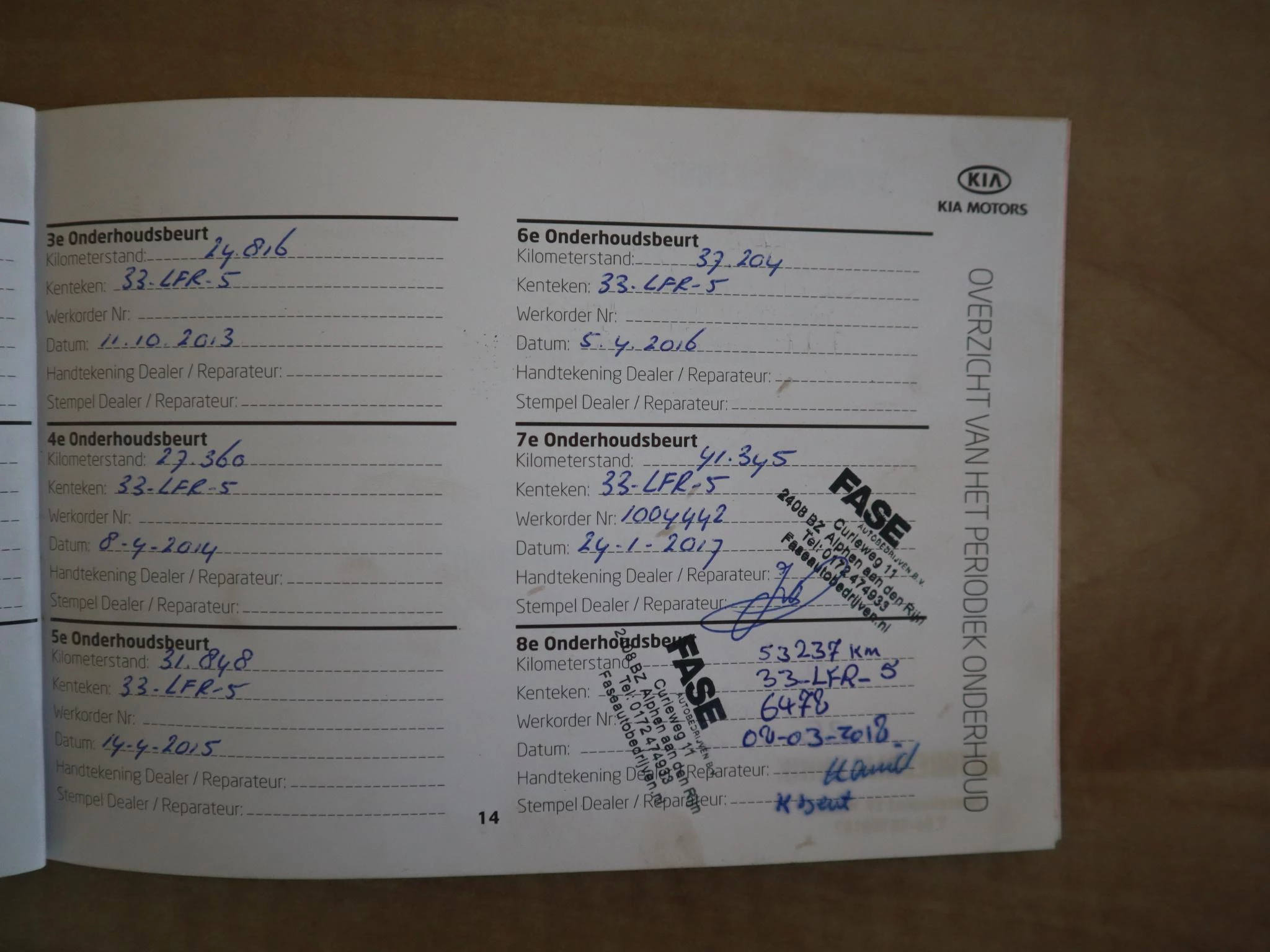 Hoofdafbeelding Kia Soul