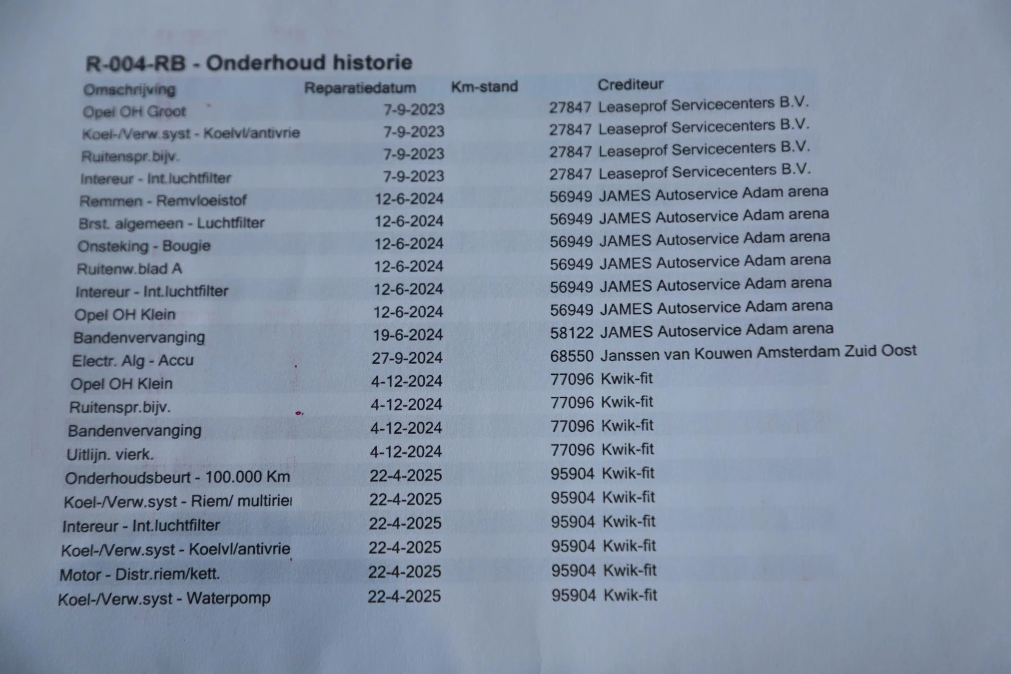 Hoofdafbeelding Opel Corsa