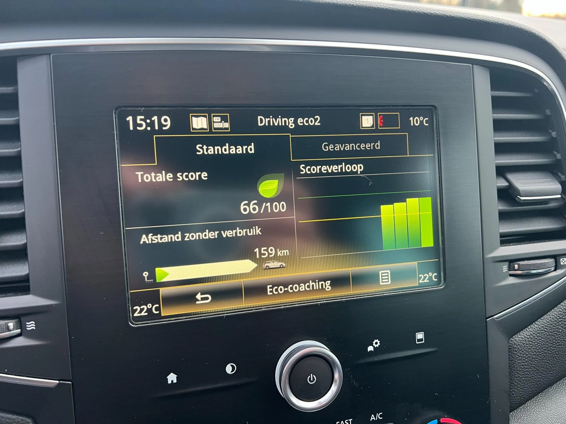 Hoofdafbeelding Renault Mégane Estate