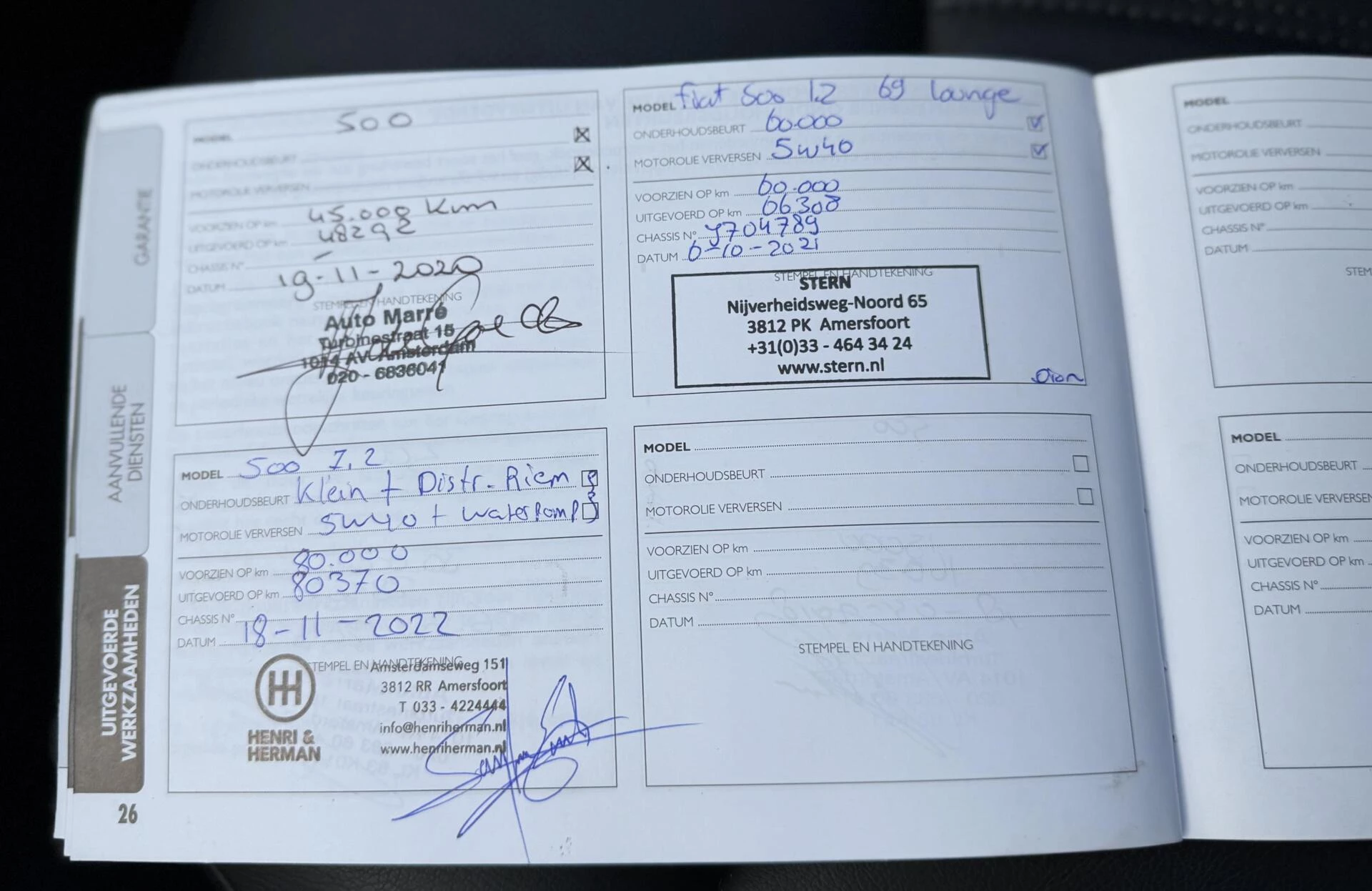 Hoofdafbeelding Fiat 500