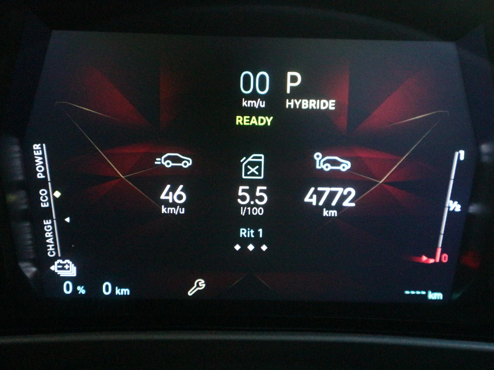 Hoofdafbeelding DS DS 4