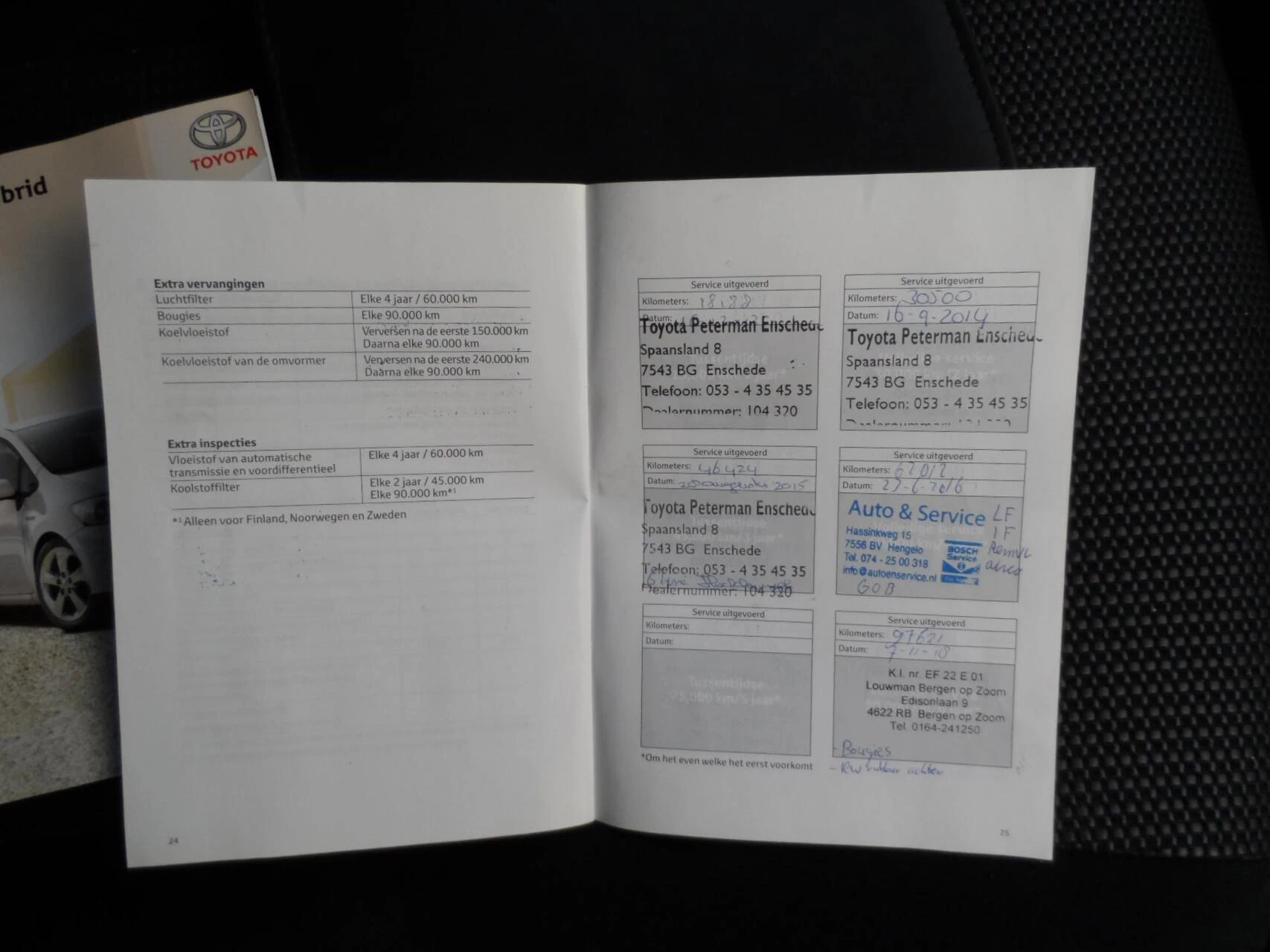 Hoofdafbeelding Toyota Auris