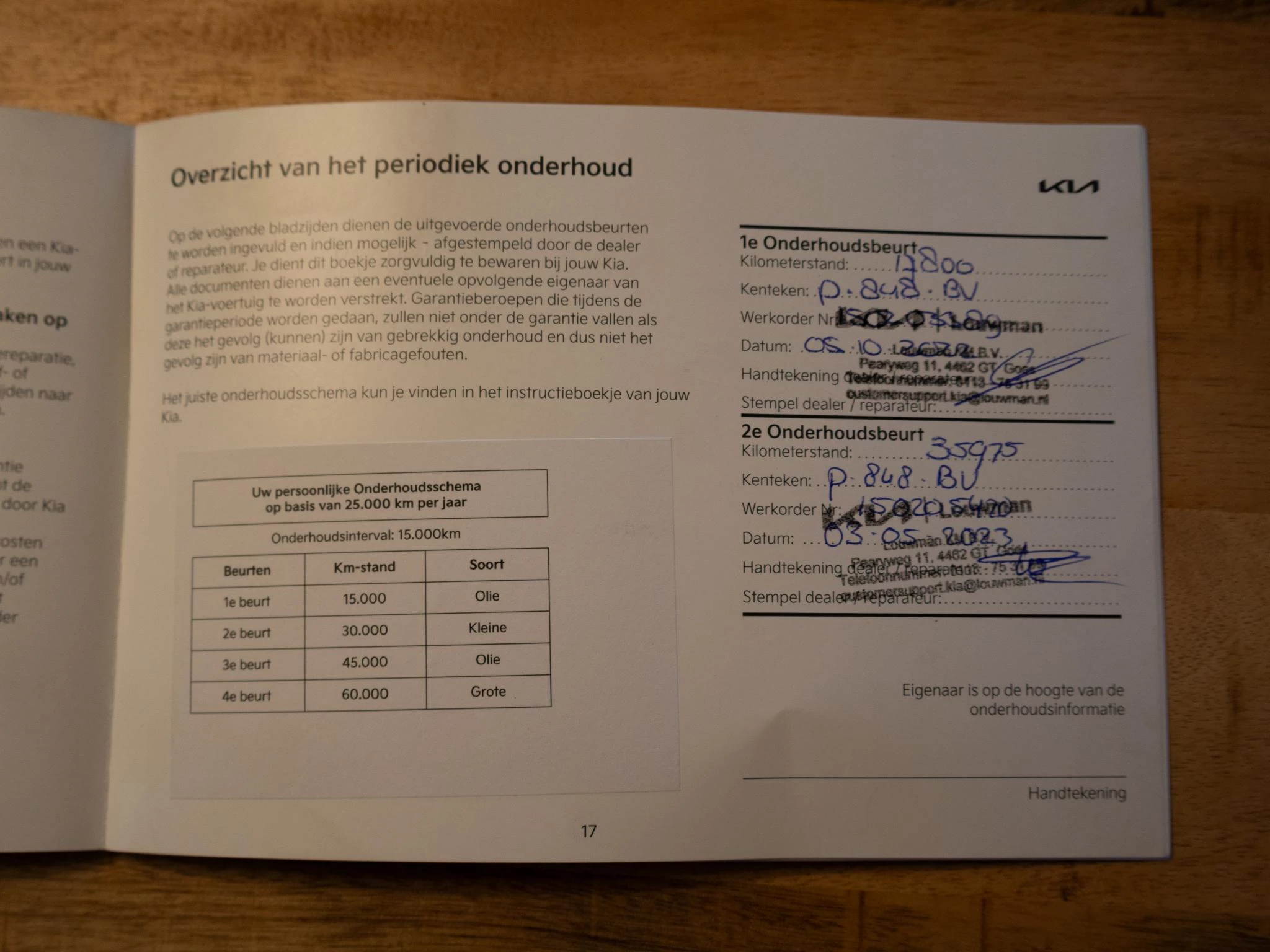 Hoofdafbeelding Kia ProCeed