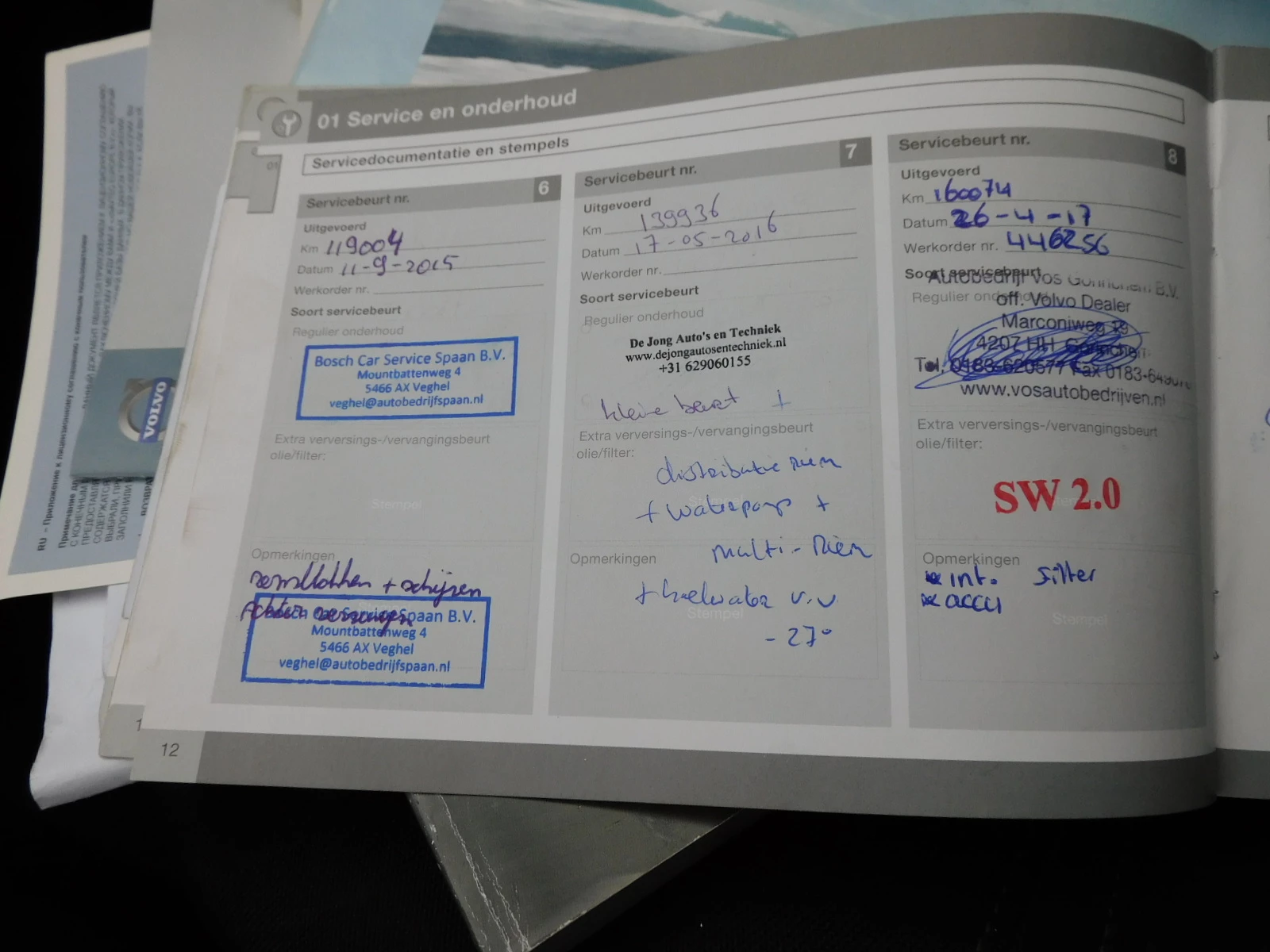 Hoofdafbeelding Volvo V40