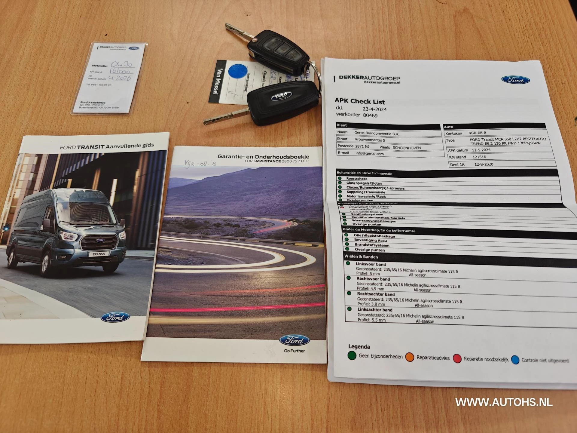 Hoofdafbeelding Ford Transit