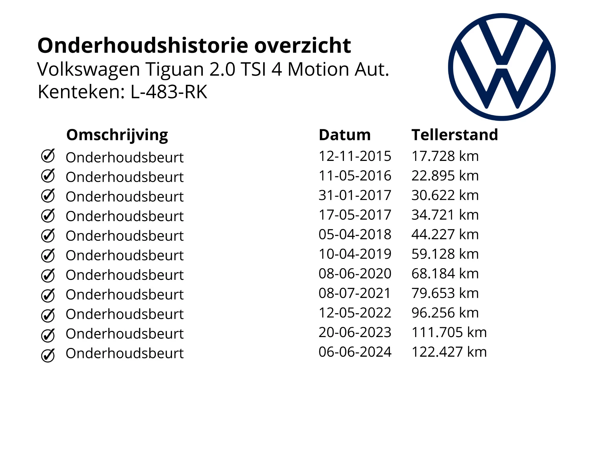 Hoofdafbeelding Volkswagen Tiguan