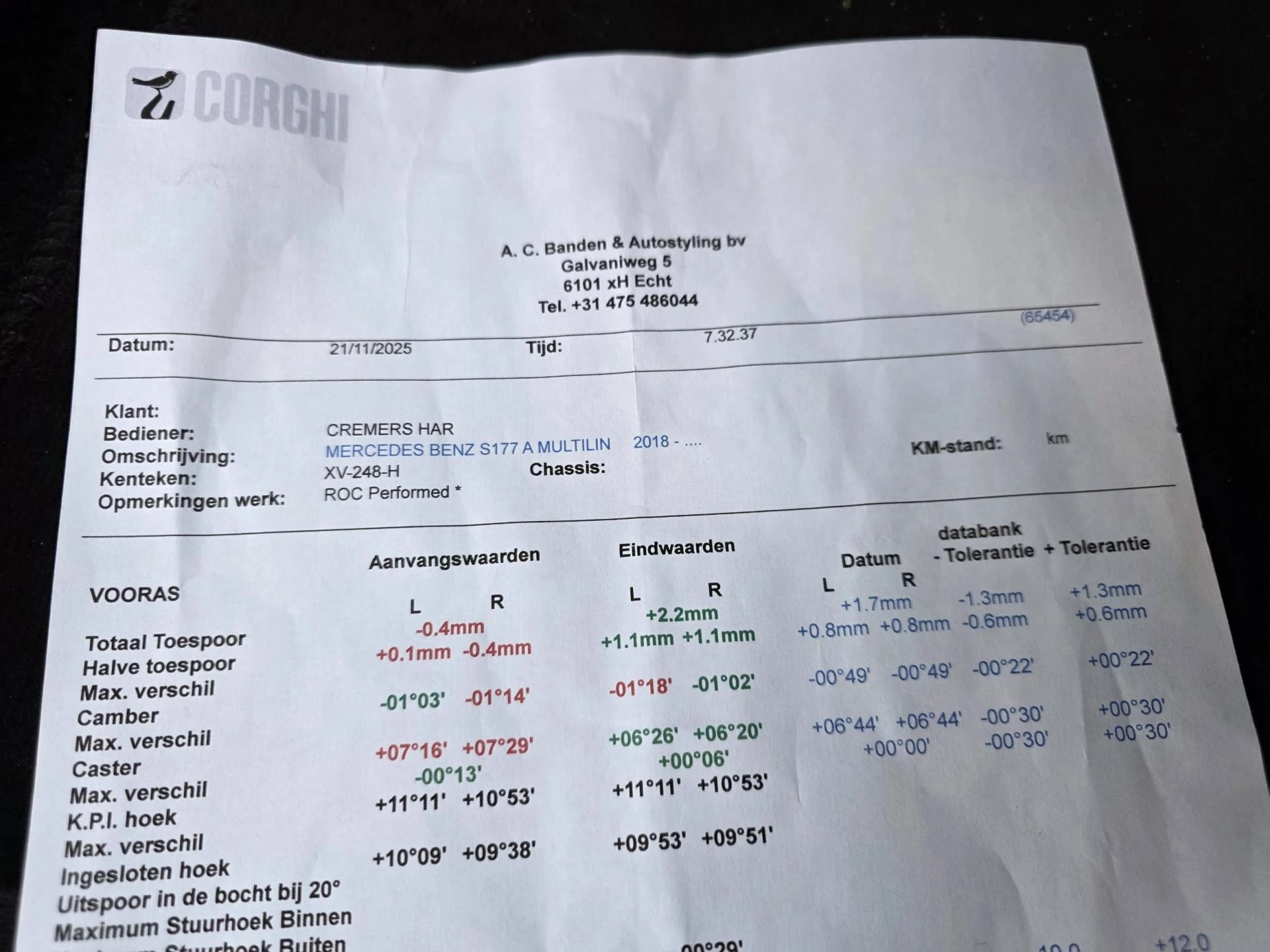 Hoofdafbeelding Mercedes-Benz A-Klasse