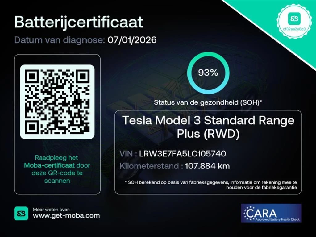 Hoofdafbeelding Tesla Model 3