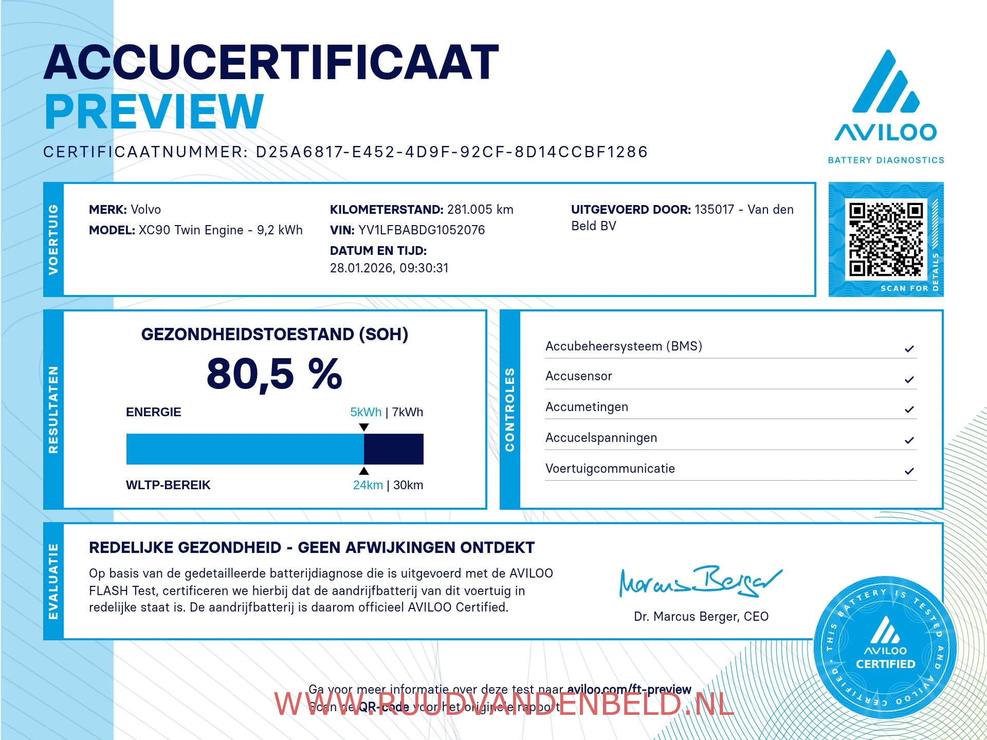 Hoofdafbeelding Volvo XC90