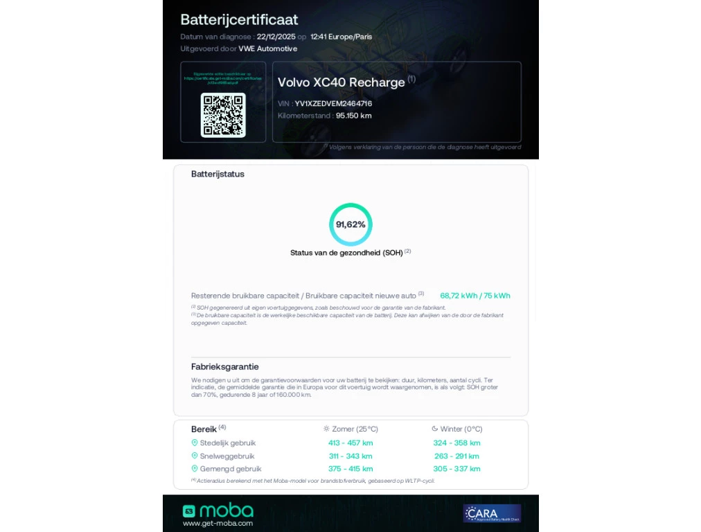 Hoofdafbeelding Volvo XC40