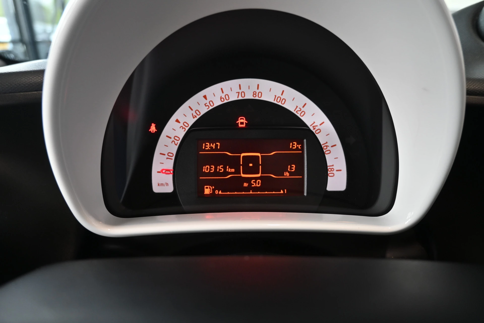 Hoofdafbeelding Smart Forfour