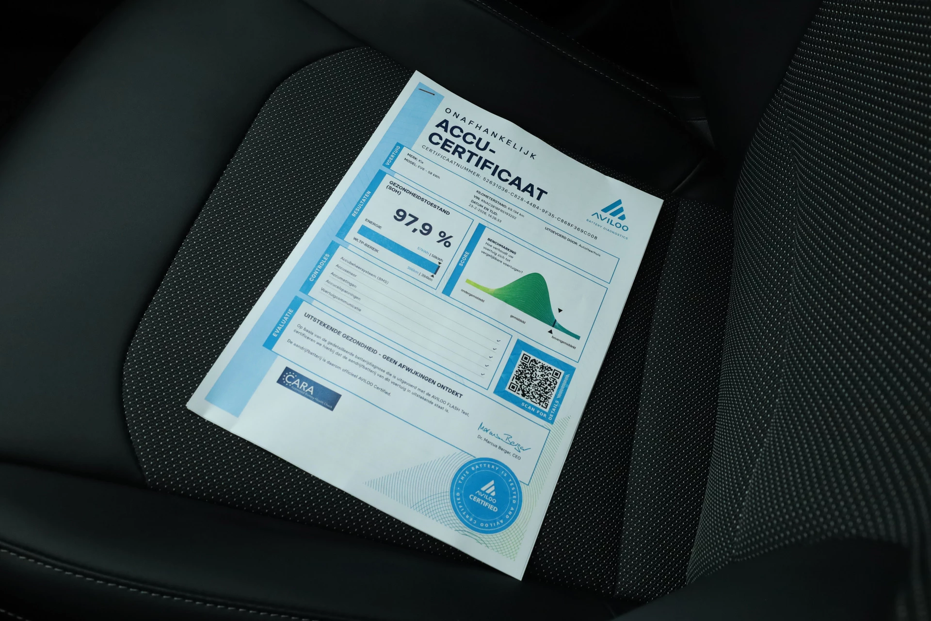 Hoofdafbeelding Kia EV6