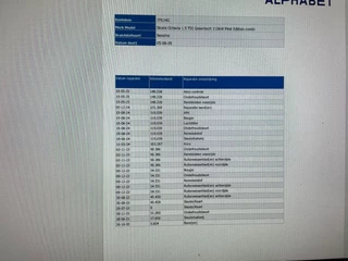 Škoda Octavia Combi 1.5 TSI First Edition - Carplay, Digitaal Cockpit, Navi, Trekhaak, Stoelverw.