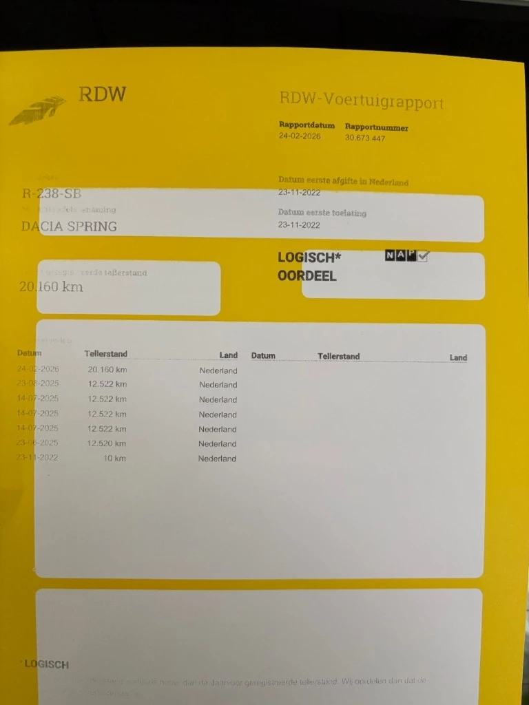 Hoofdafbeelding Dacia Spring