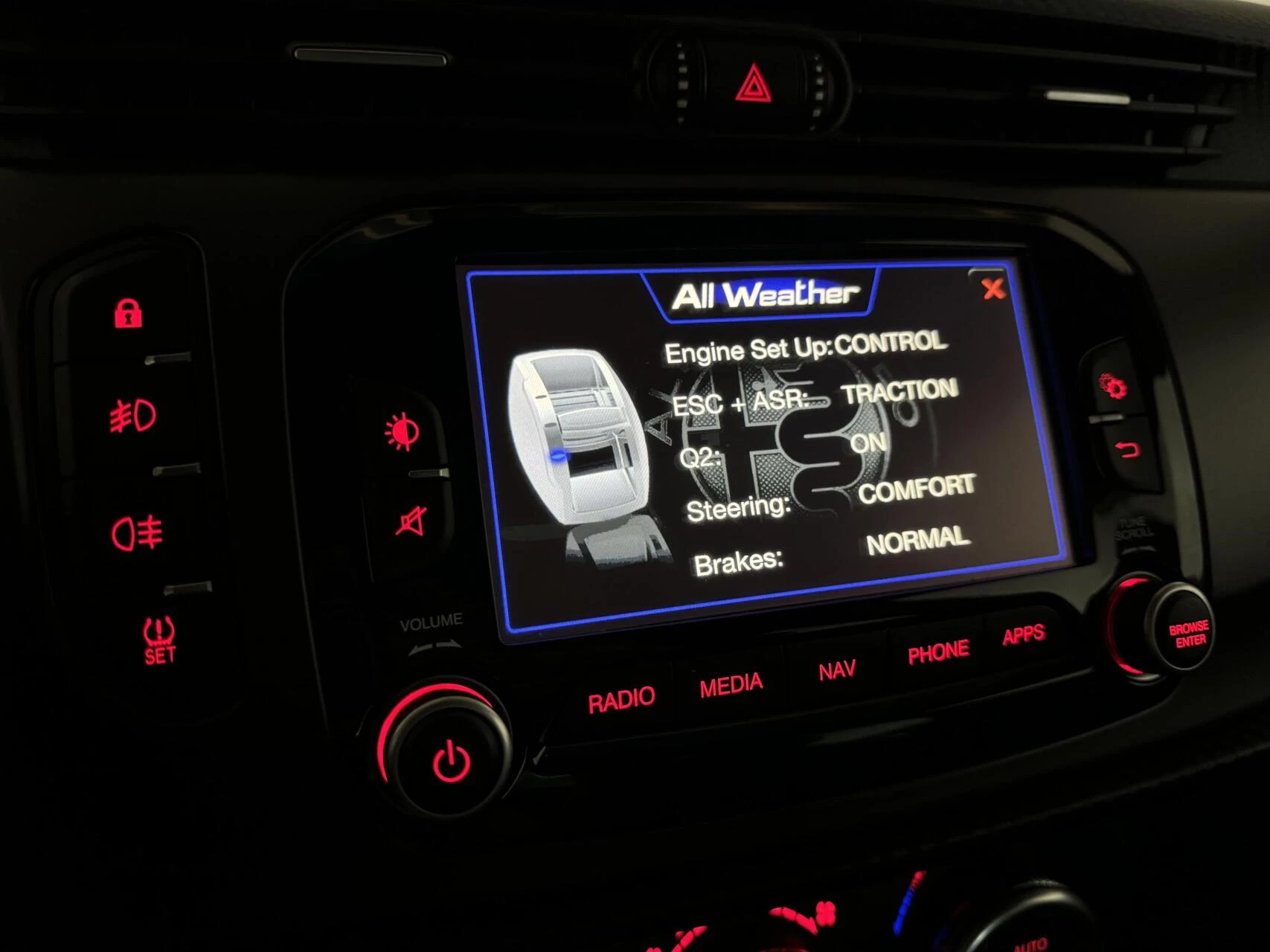 Hoofdafbeelding Alfa Romeo Giulietta