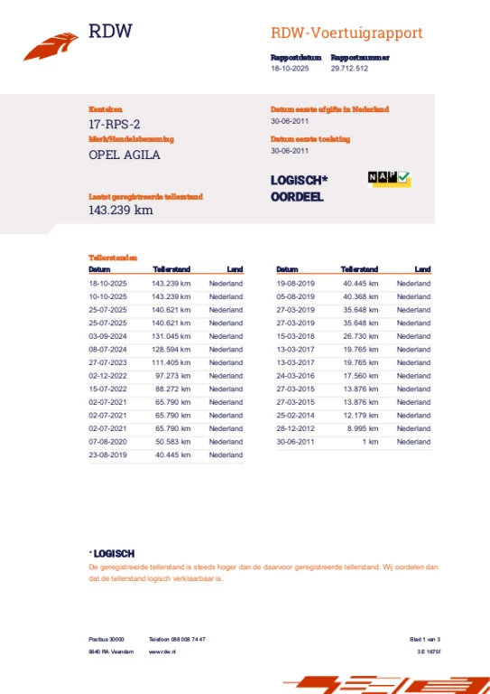 Hoofdafbeelding Opel Agila