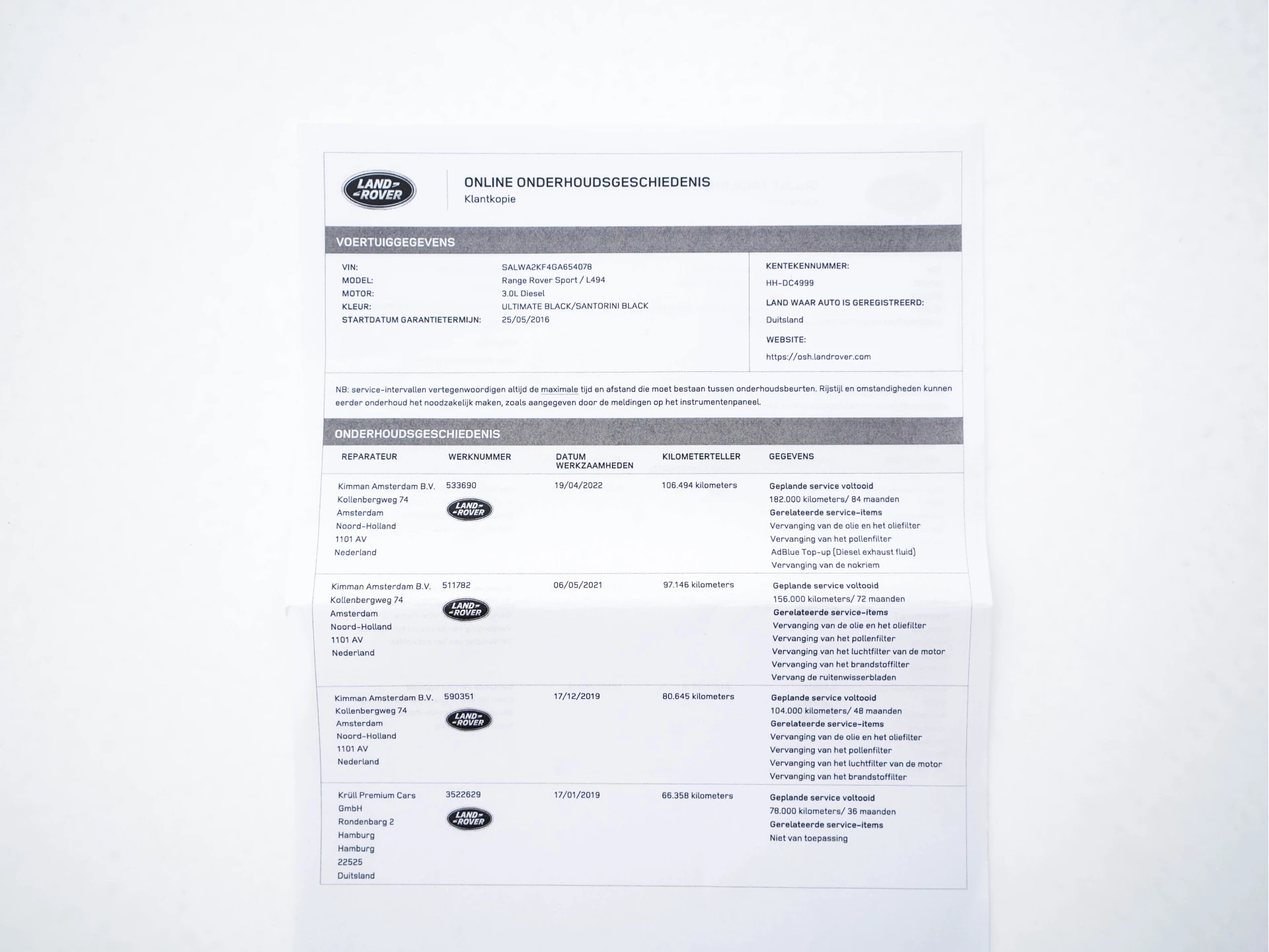 Hoofdafbeelding Land Rover Range Rover Sport