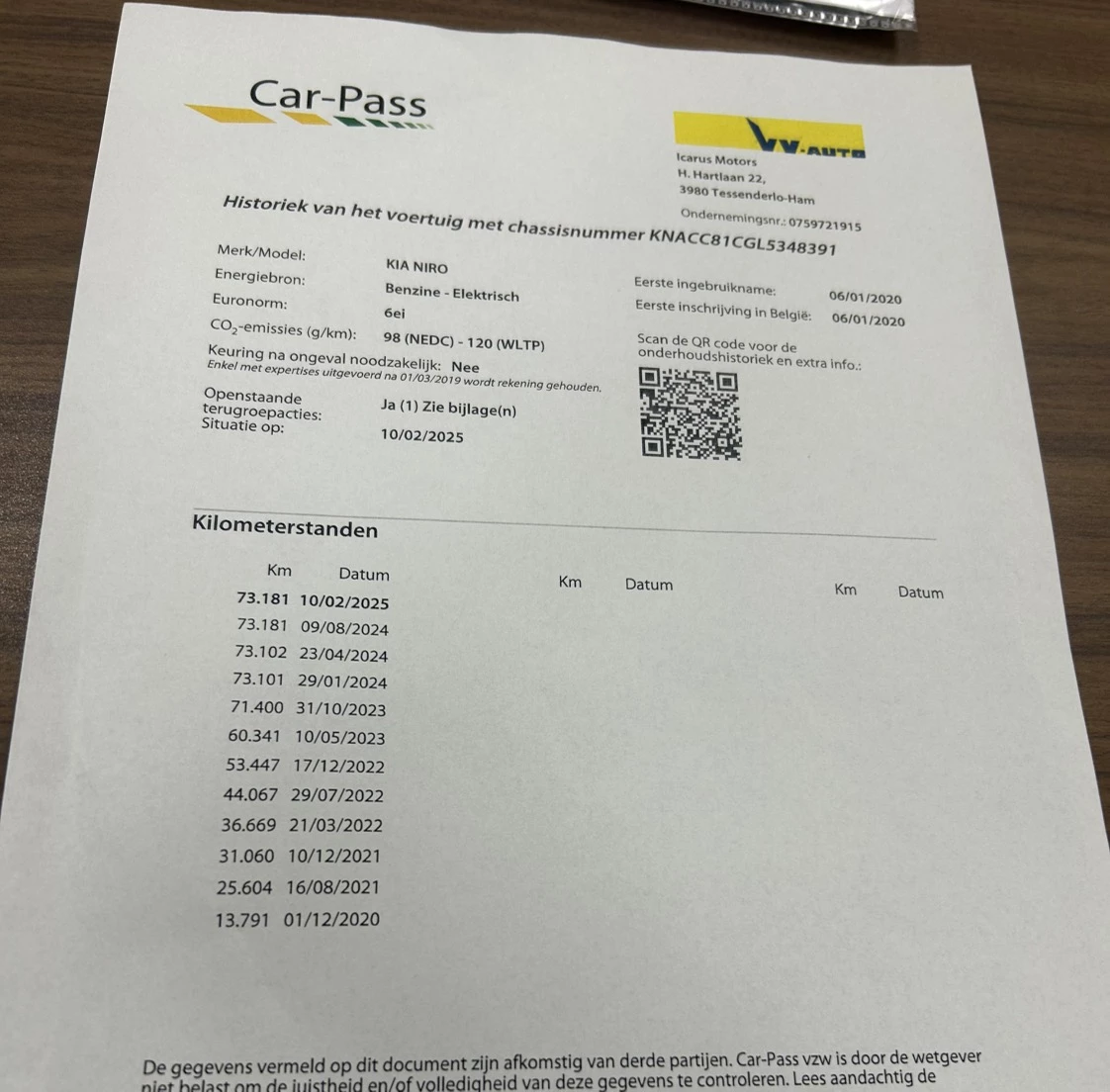 Hoofdafbeelding Kia Niro