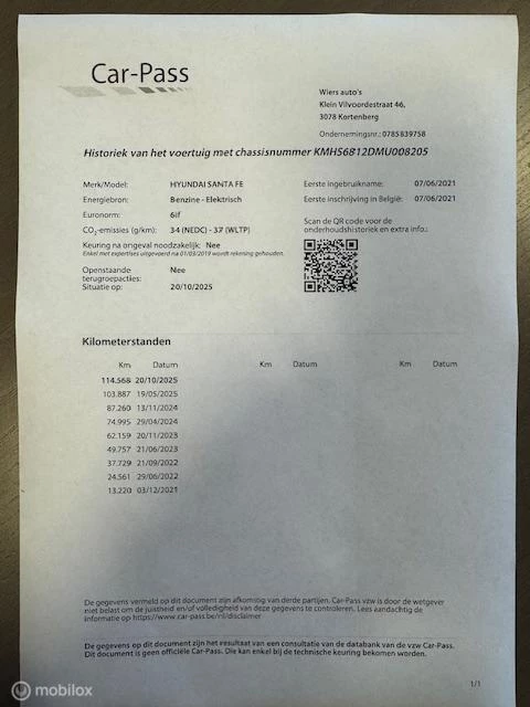 Hoofdafbeelding Hyundai Santa Fe