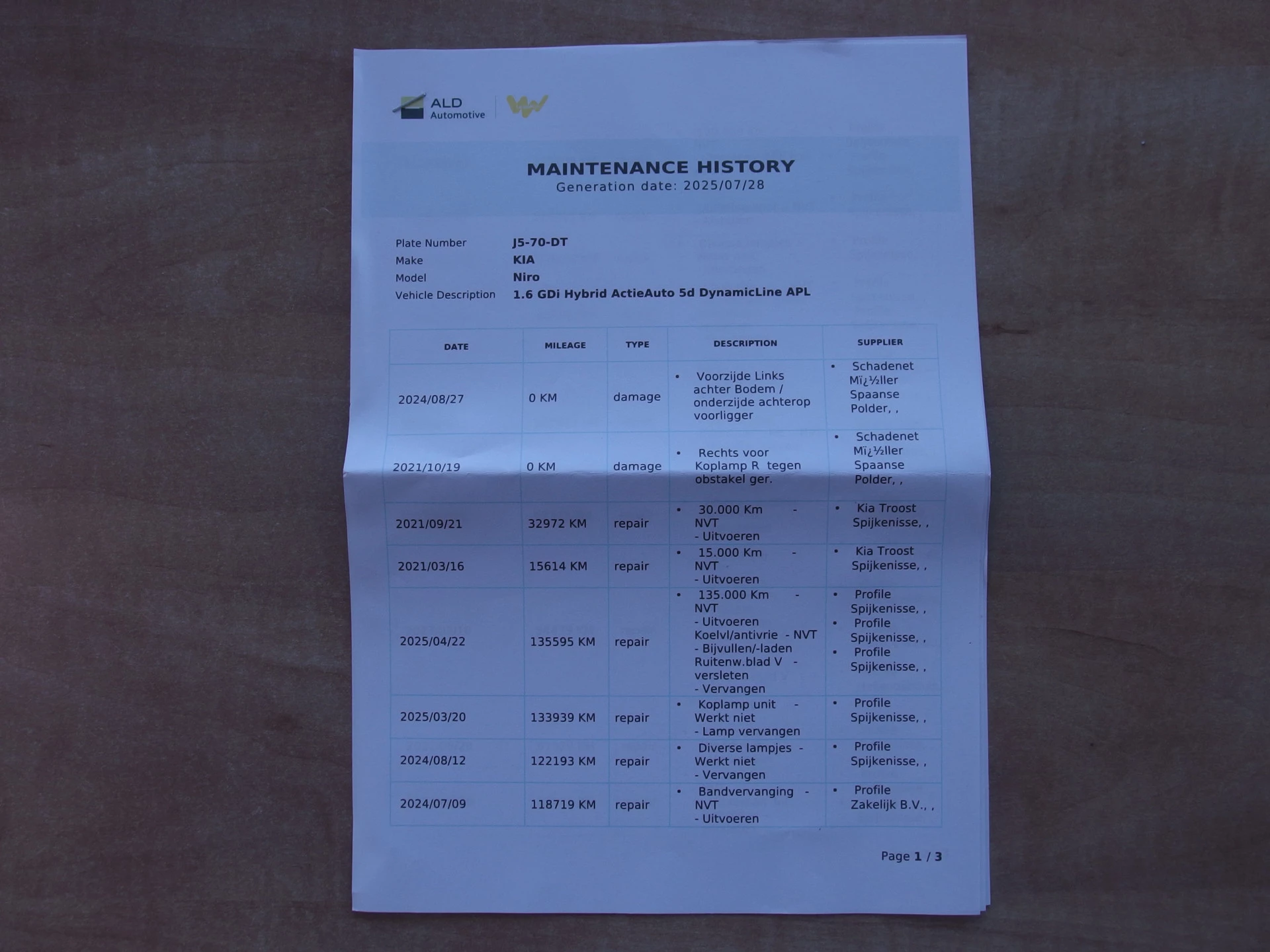 Hoofdafbeelding Kia Niro