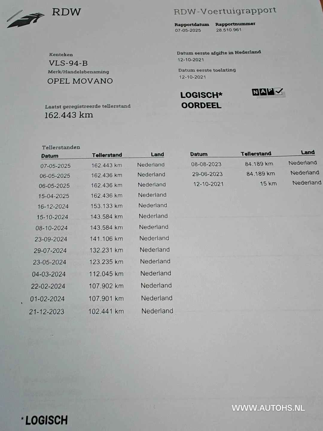 Hoofdafbeelding Opel Movano