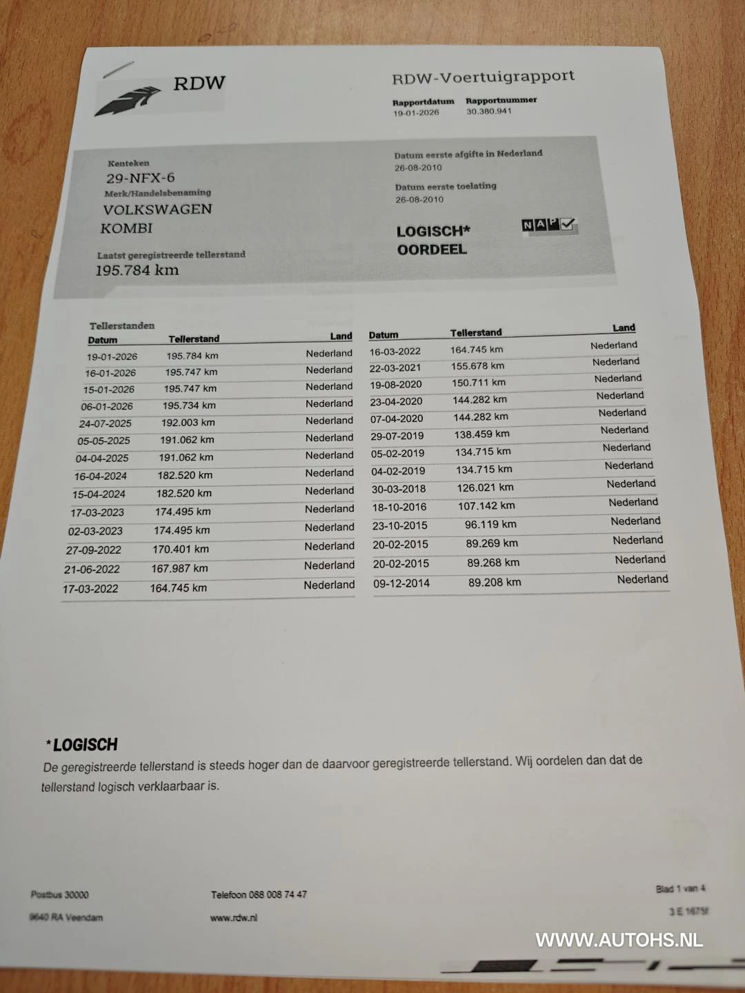 Hoofdafbeelding Volkswagen Transporter