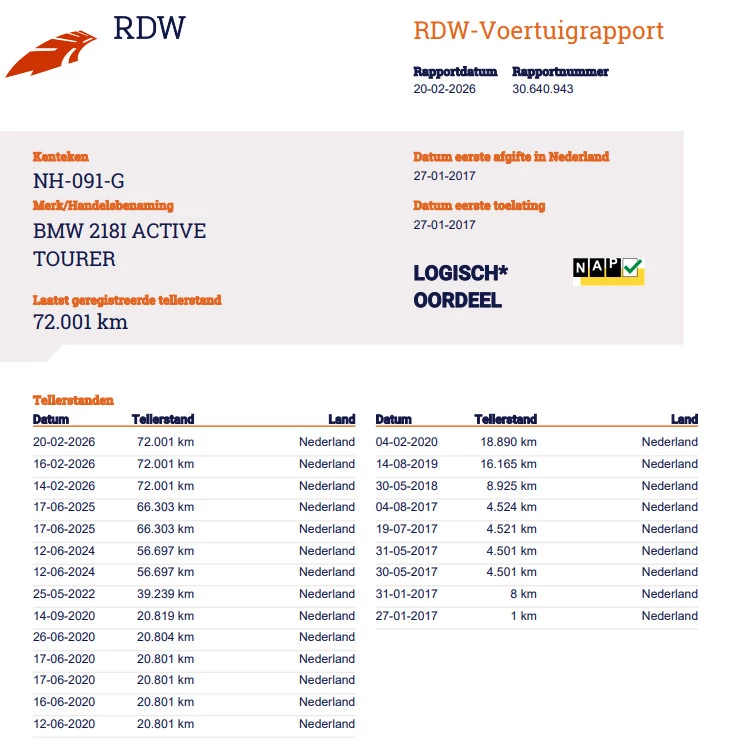 Hoofdafbeelding BMW 2 Serie