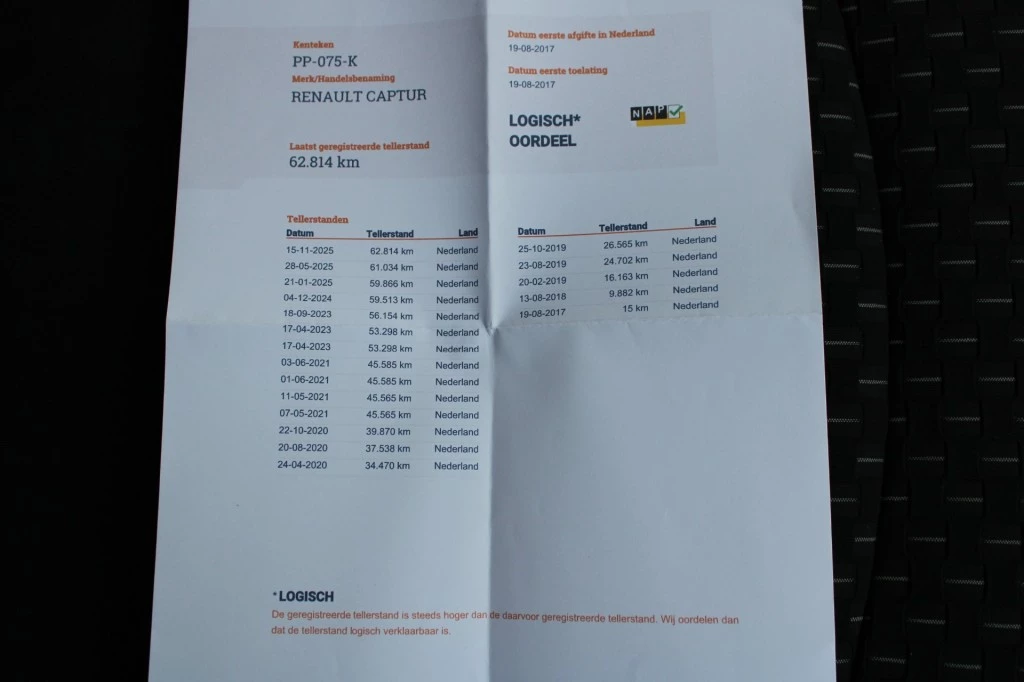 Hoofdafbeelding Renault Captur