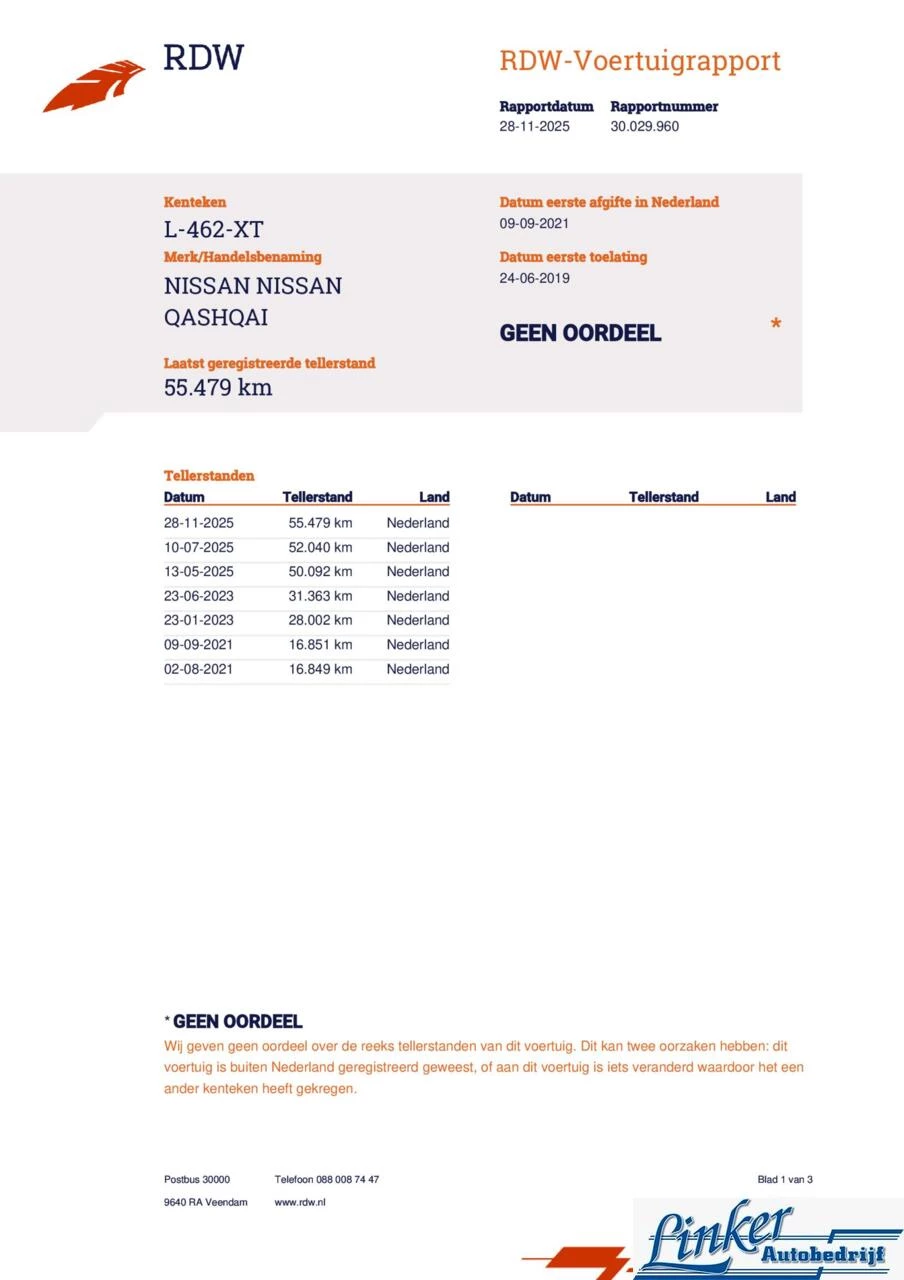 Hoofdafbeelding Nissan QASHQAI