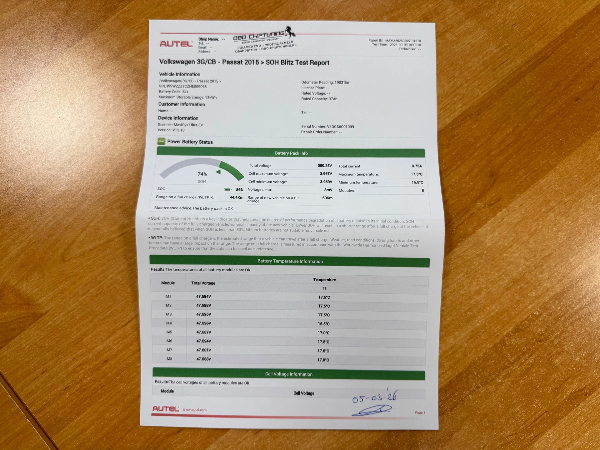 Hoofdafbeelding Volkswagen Passat