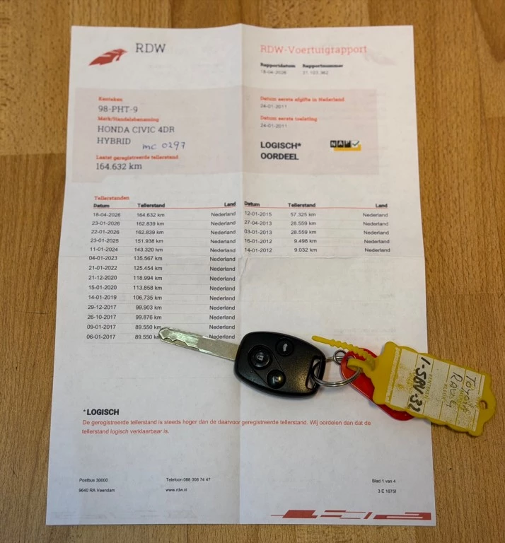 Hoofdafbeelding Honda Civic