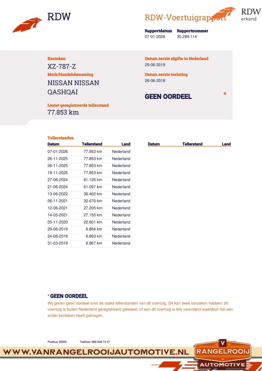 Hoofdafbeelding Nissan QASHQAI