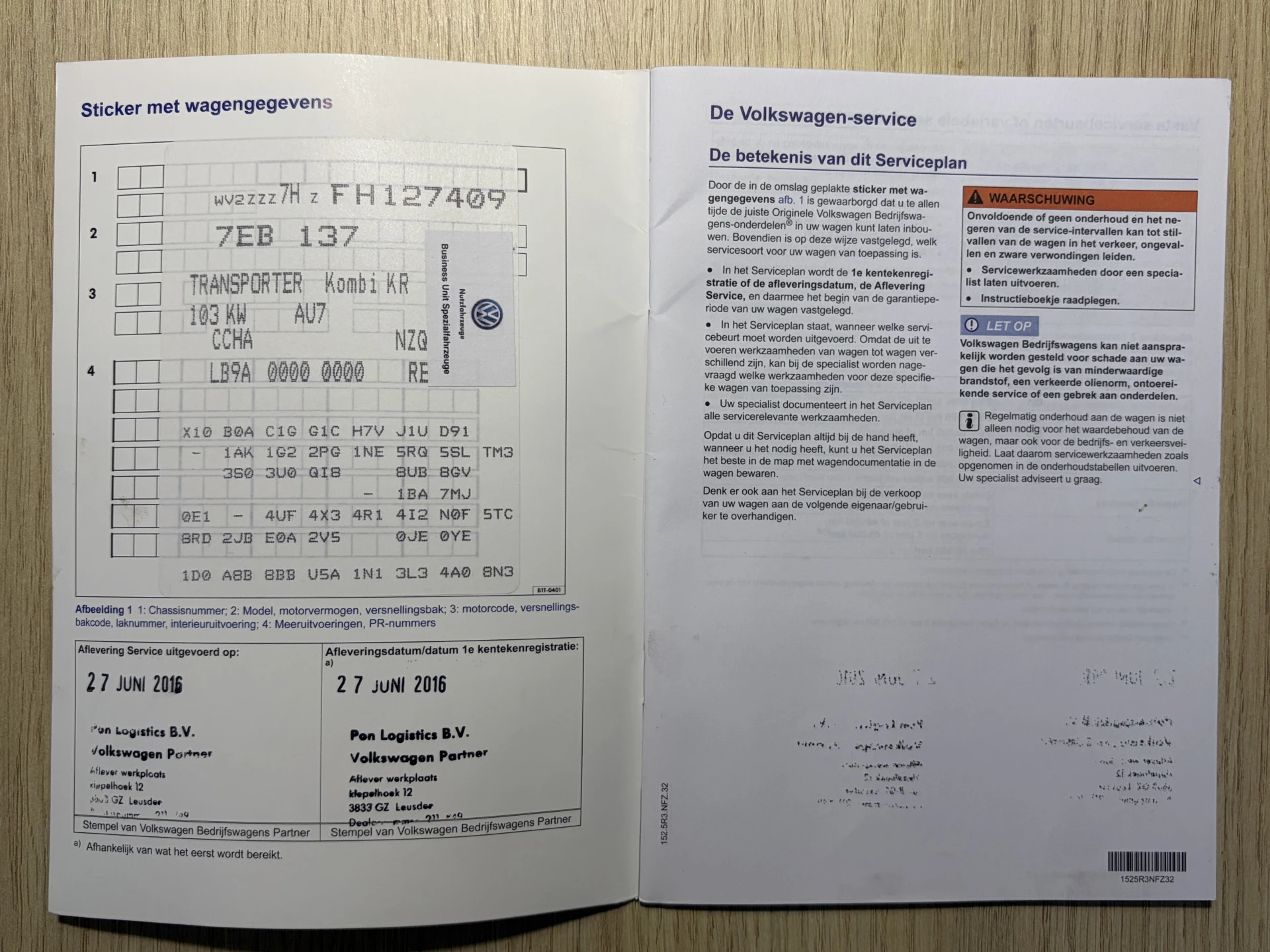 Hoofdafbeelding Volkswagen Transporter