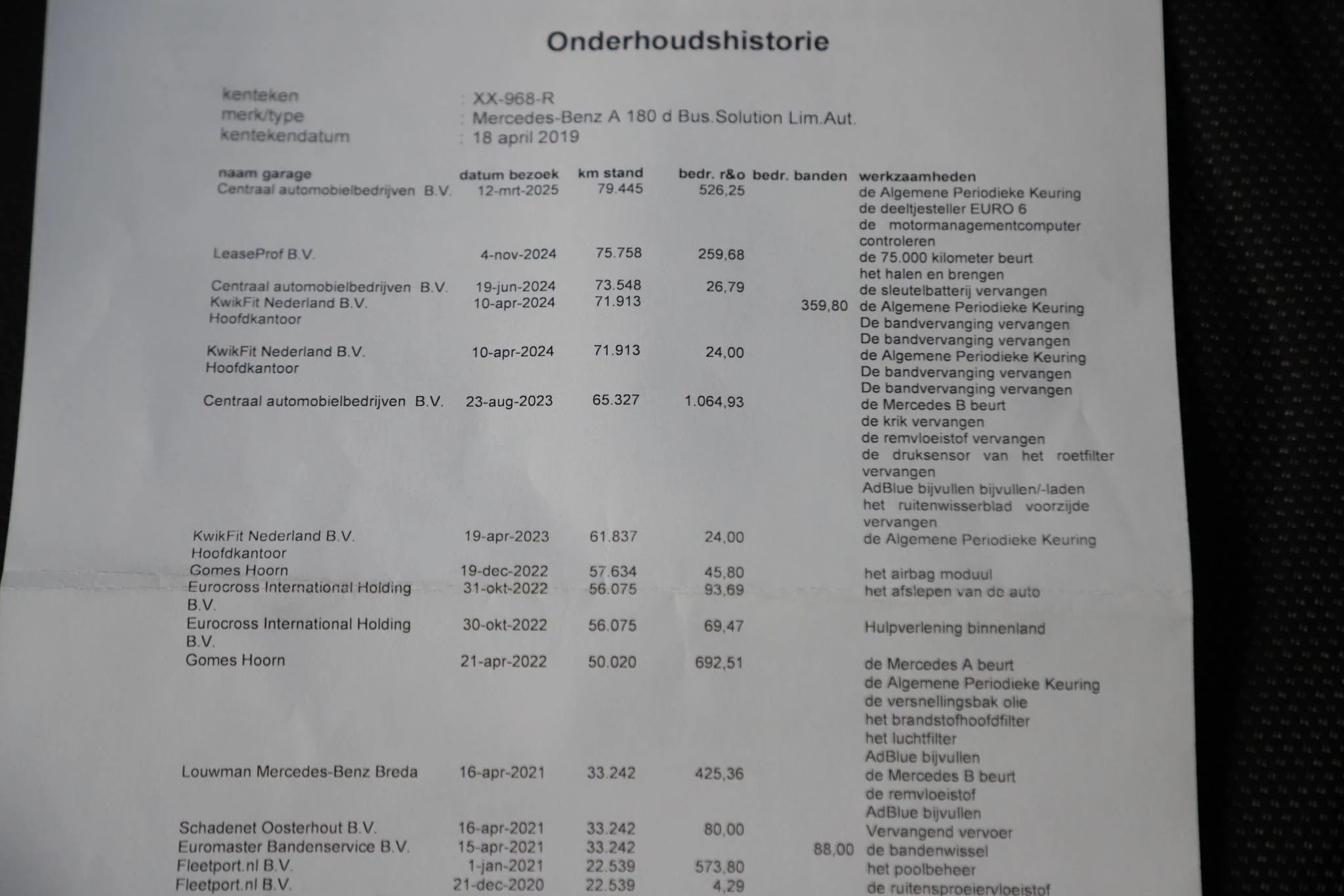 Hoofdafbeelding Mercedes-Benz A-Klasse