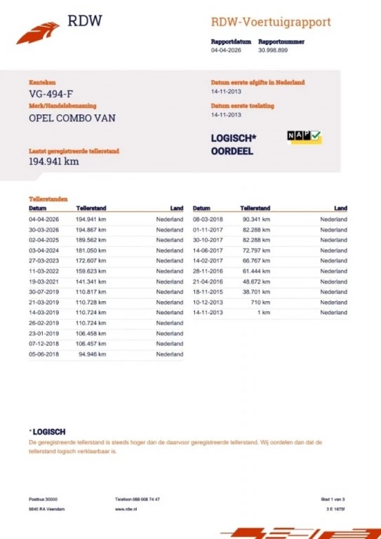 Hoofdafbeelding Opel Combo