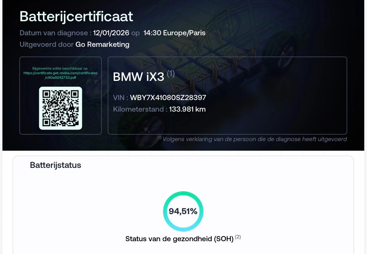 Hoofdafbeelding BMW iX3