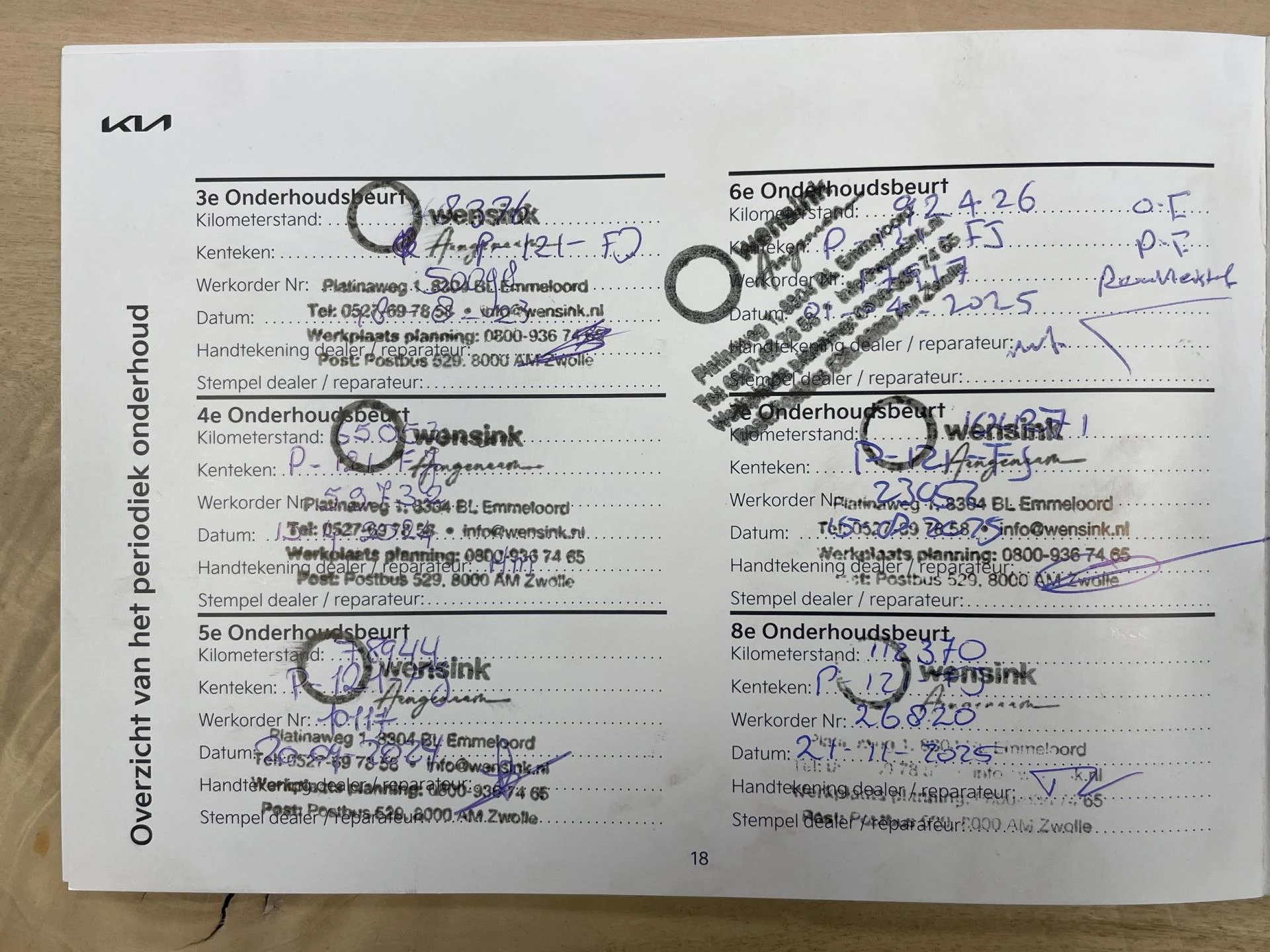 Hoofdafbeelding Kia Ceed Sportswagon