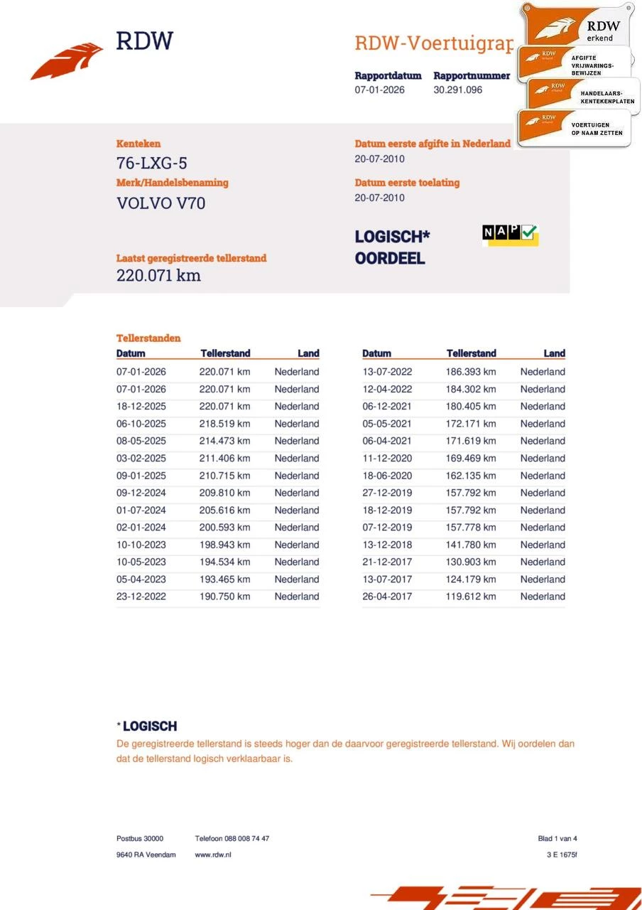 Hoofdafbeelding Volvo V70