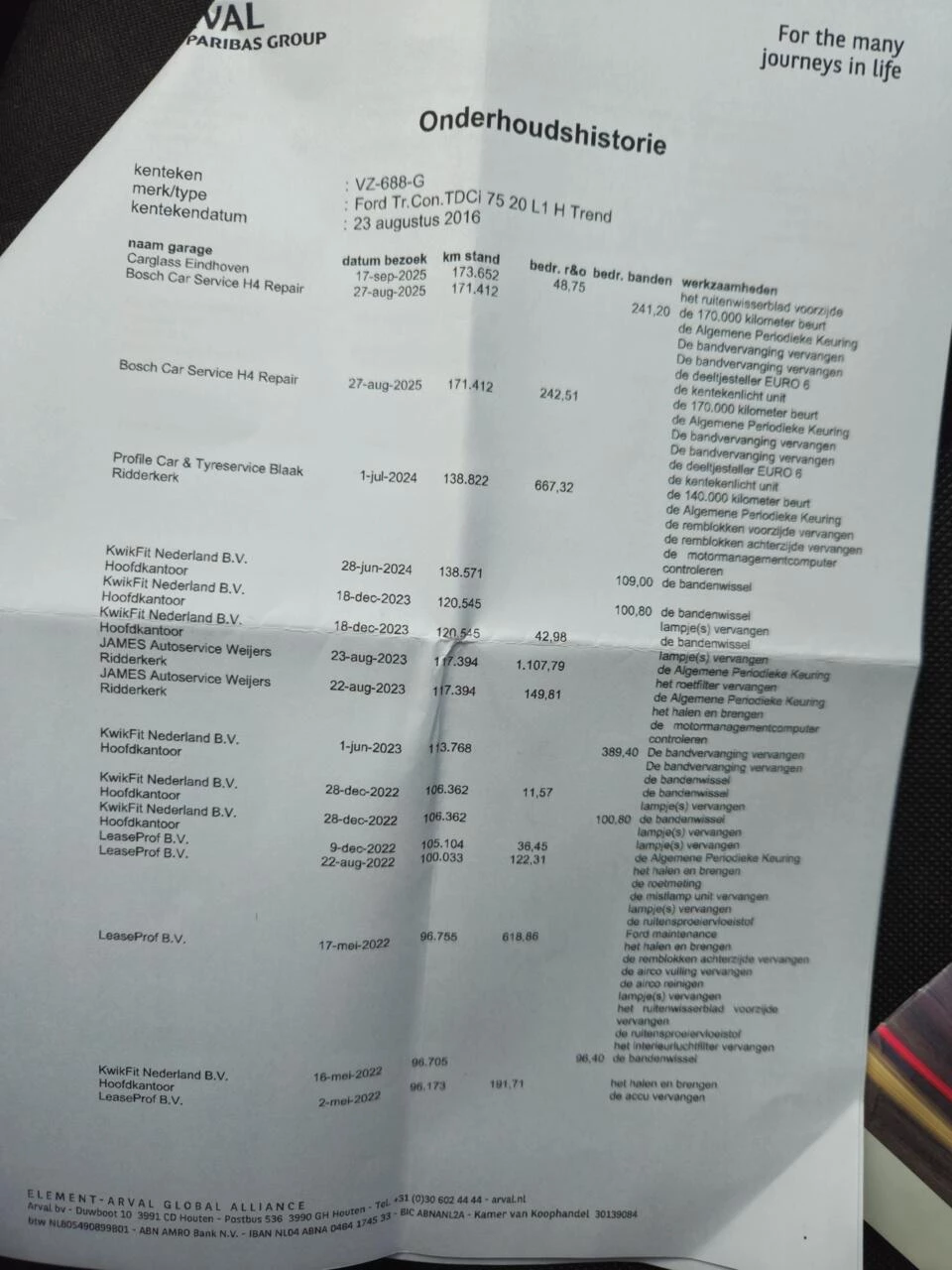 Hoofdafbeelding Ford Transit Connect