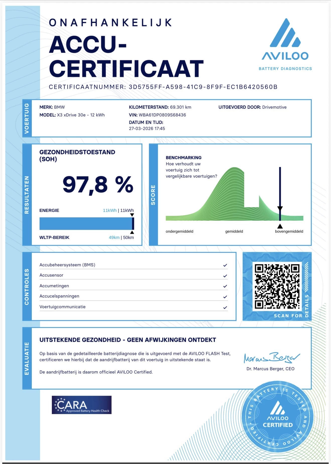 Hoofdafbeelding BMW X3