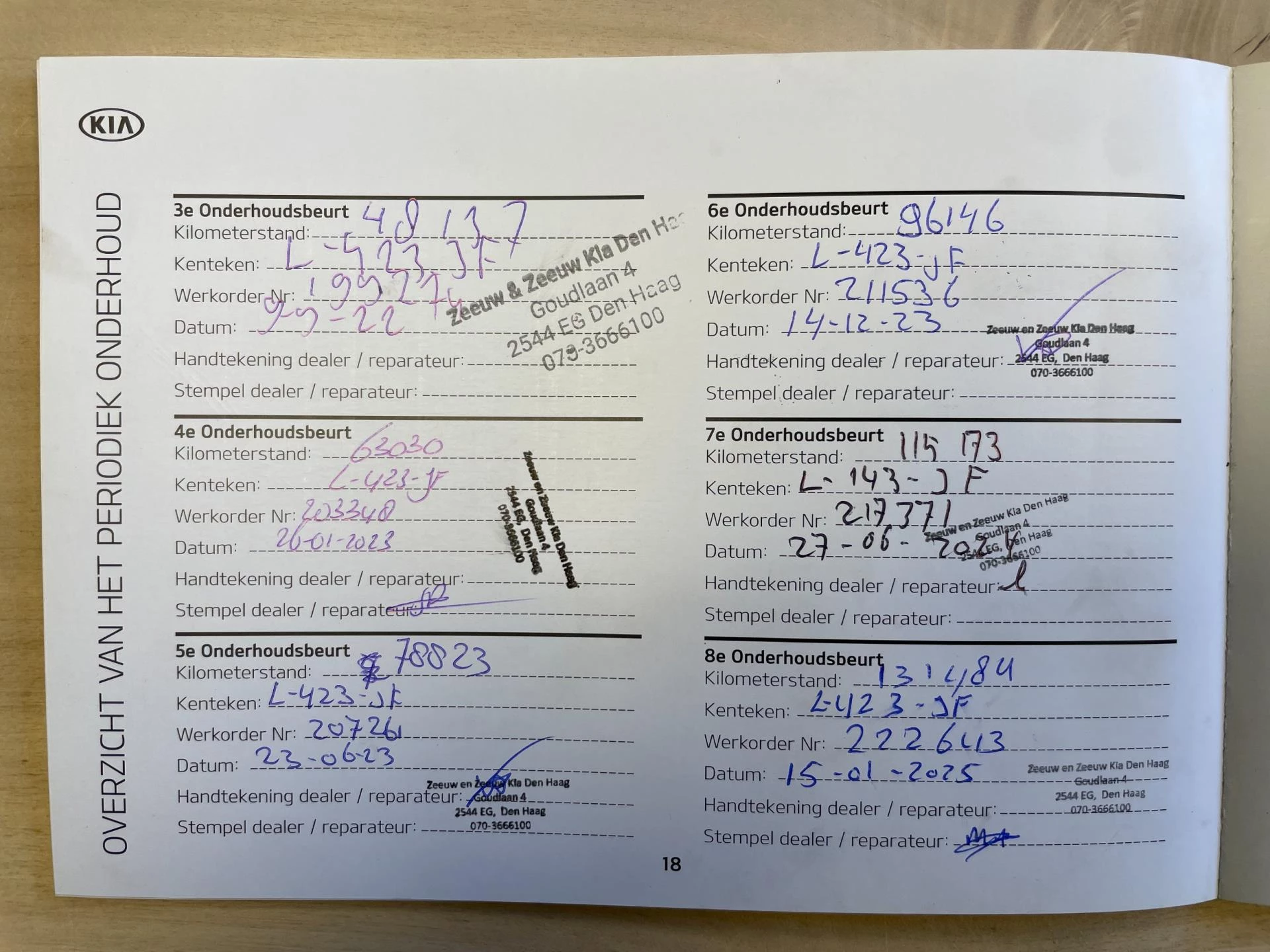 Hoofdafbeelding Kia Ceed Sportswagon