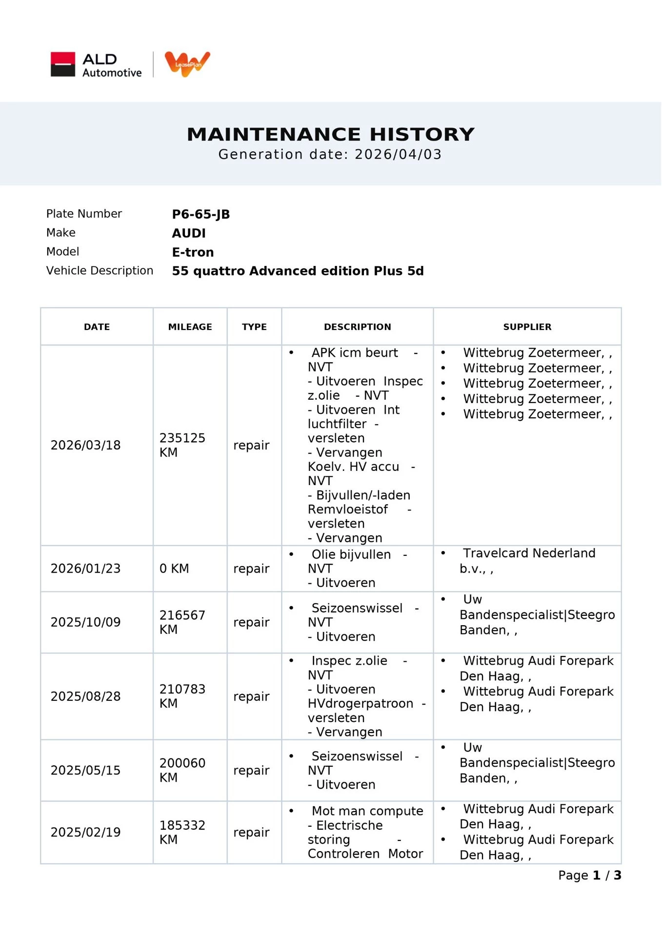 Hoofdafbeelding Audi e-tron