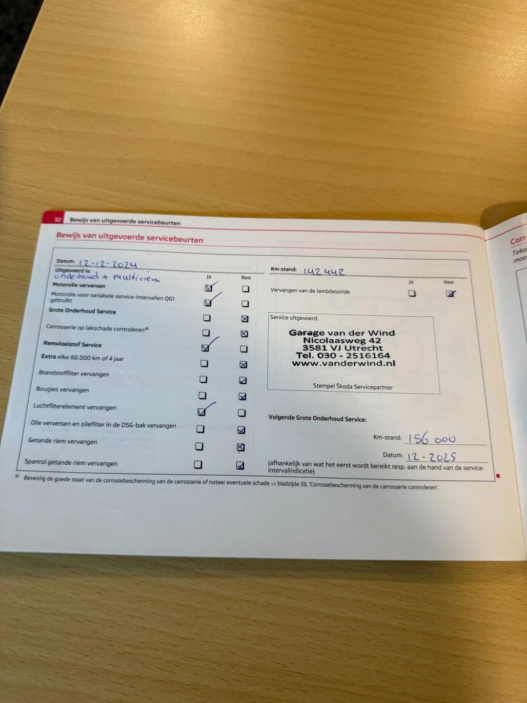 Hoofdafbeelding Škoda Yeti