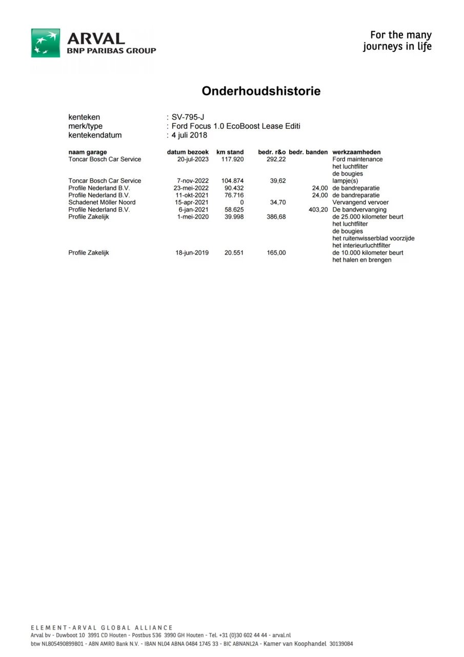 Hoofdafbeelding Ford Focus