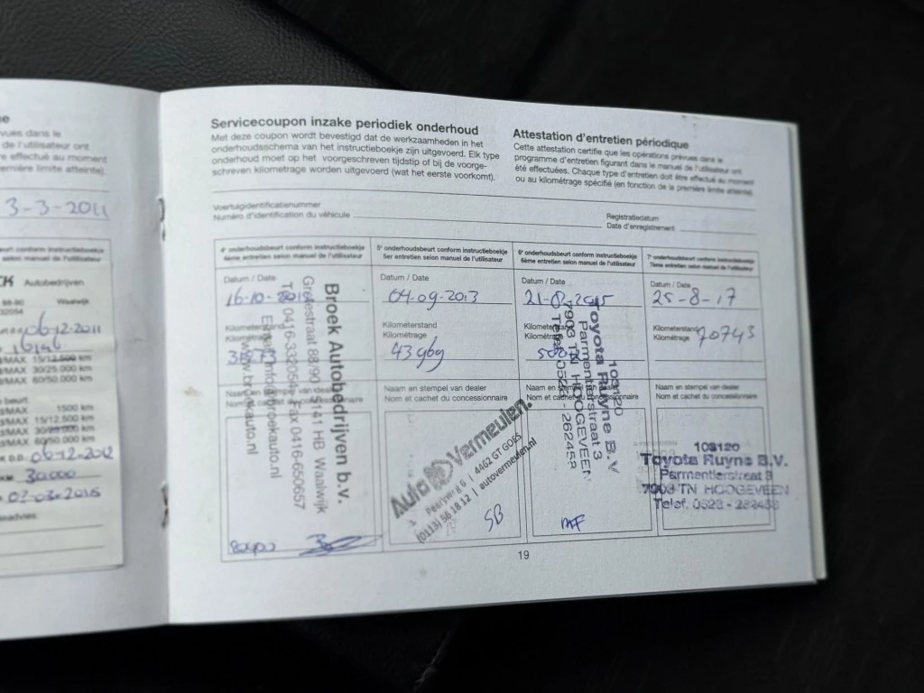 Hoofdafbeelding Subaru Trezia