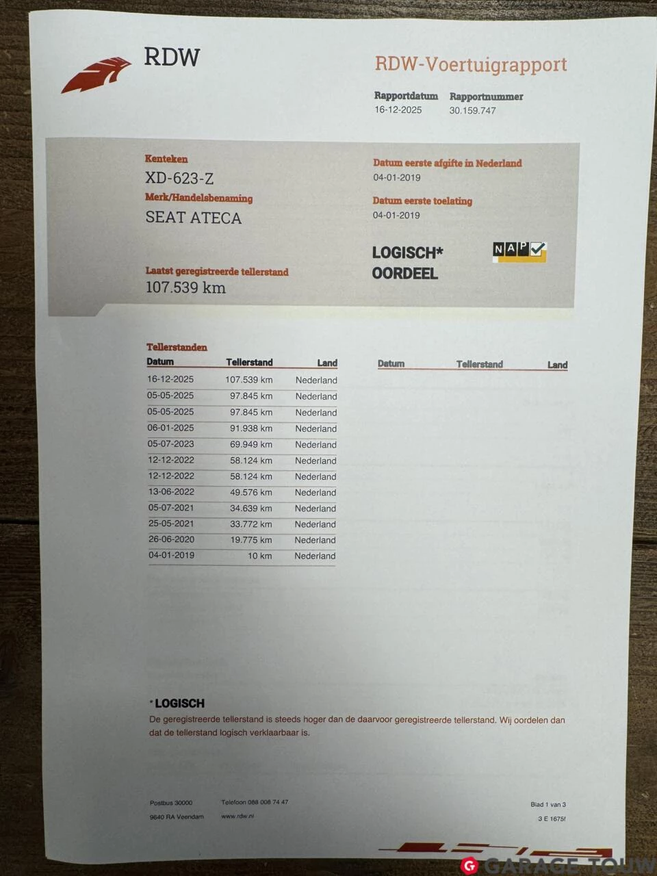 Hoofdafbeelding SEAT Ateca