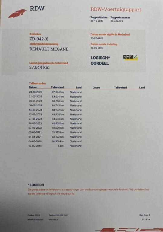 Hoofdafbeelding Renault Mégane